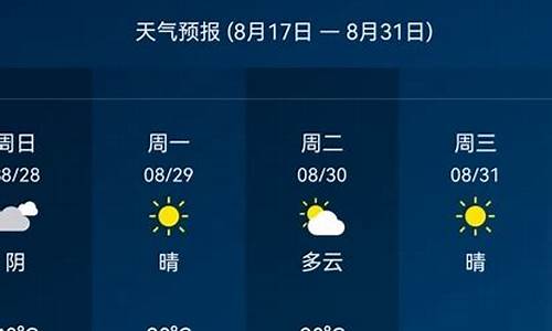 新野天气预报15天_新野天气预报15天最