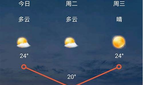 定兴天气预报_定兴天气预报一个月30天