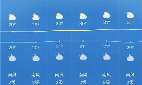 贵州铜仁天气预报_贵州铜仁天气预报15天