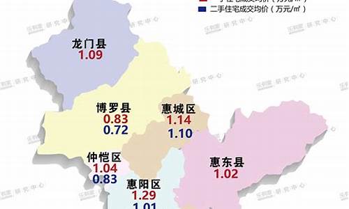 惠州房价最新价格_惠州房价最新价格二手房